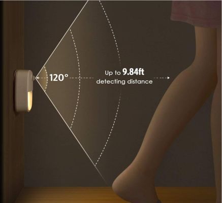 Metal ABS Battery Operated LED Motion Sensor Night Light for Customizable Settings