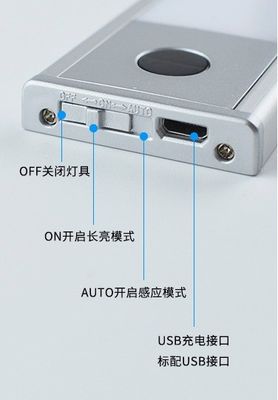 Portable Wardrobe Lamp Strip with Hand Sweep IR Induction and Magnetic Self-Adhesive