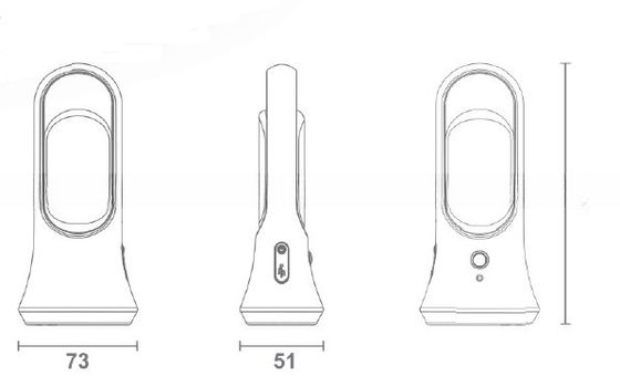 Portable Battery Operated LED Indoor Motion Sensor Night Light with USB and 115 Lumens