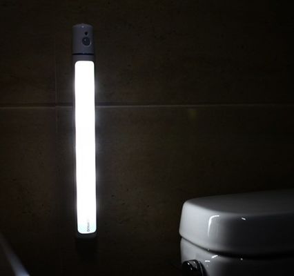 Battery Powered Adjustable Head LED Sensor Night Light Modern