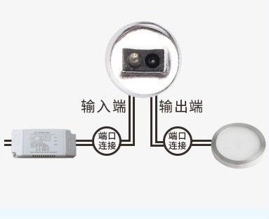 IR Door/Hand Sensor Switch for Furniture Light Good Sensitive Recessed/Surface Mounted