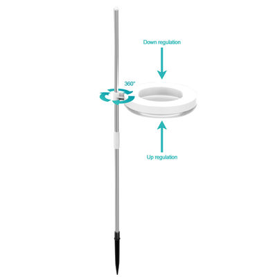 12W USB Ground Plug Light for Plants Growth Professional Manufacturers Suppliers