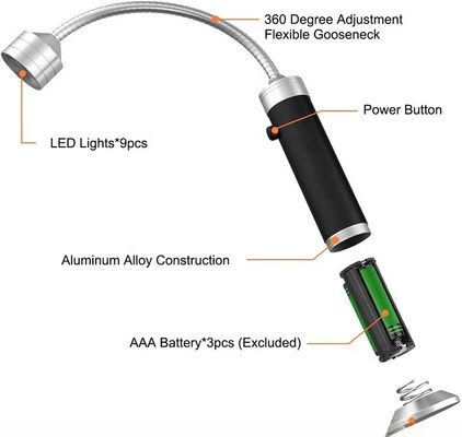 Aluminum Alloy Outdoor Camping Light with Magnetic Base 360 Adjustable LED and 1-